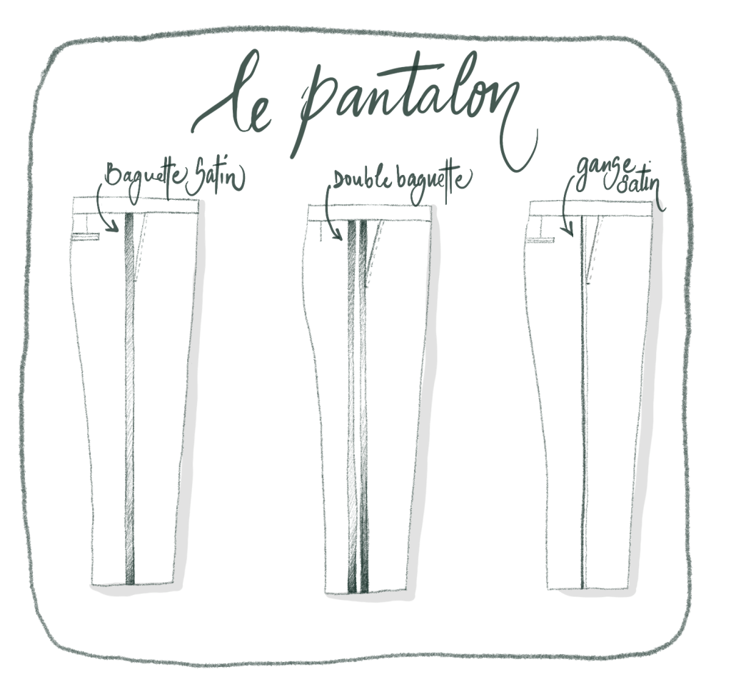 Le pantalon de smoking sur mesure